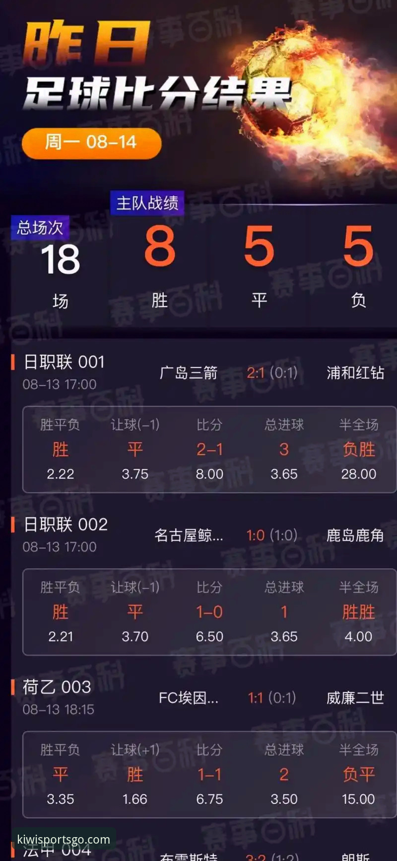 奇异果体育iOS版深度分析：新手如何快速上手体育竞猜与真人娱乐